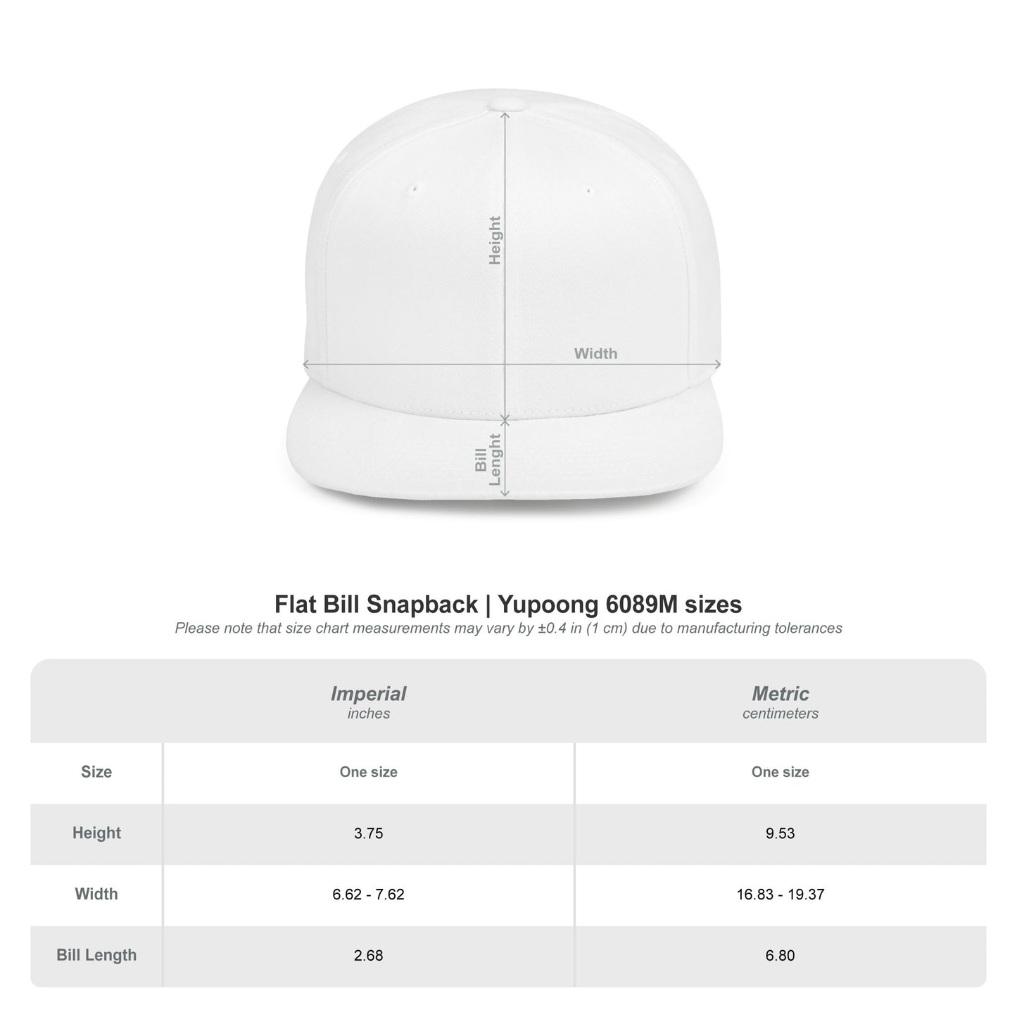 Snapback Cap Blue Collar Worker's Apparel Pride in Craftsmanship Grit Hustle